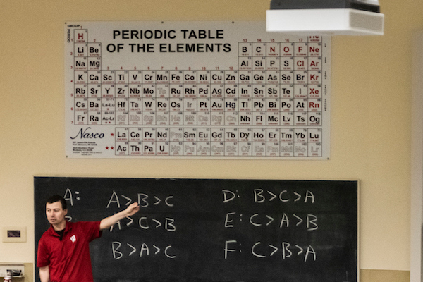 150 Years Ago Periodic Table Brought Order To The Chemical