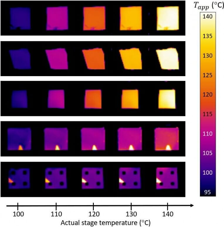 New coating hides temperature change from infrared cameras
