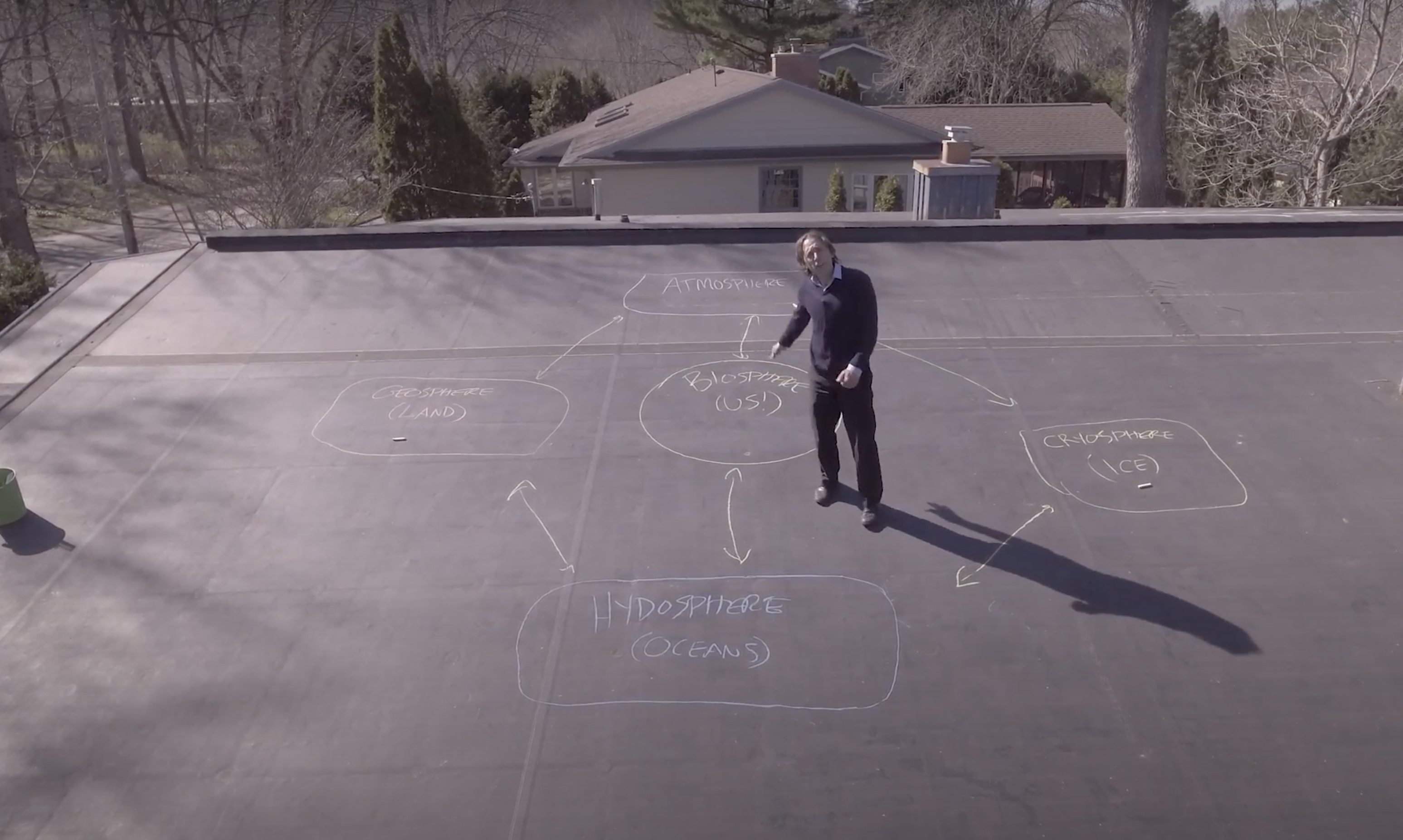 A professor stands on a chalked rooftop to teach his class.