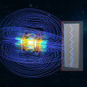 An applied magnetic field (in blue) can cause magnetized particles embedded in a soft material to rearrange themselves into new patterns. By harnessing this phenomenon, researchers can fine-tune the soft material's properties. 