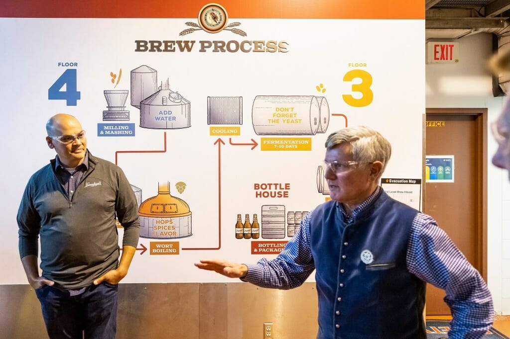 ohn Hensely (left) listens as Dick Leinenkugel describes the process of brewing beer to Jennifer Mnookin and others.