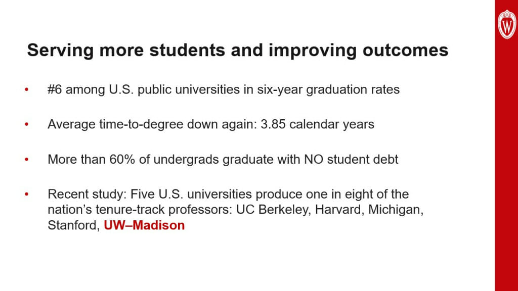 This slide is titled “Serving more students and improving outcomes.” It has a bulleted list reading: #6 among U.S. public universities in six-year graduation rates; Average time-to-degree down again: 3.85 calendar years; More than 60% of undergrads graduate with NO student The debt; Recent study: Five U.S. universities produce one in eight of the nation’s tenure-track professors: UC Berkeley, Harvard, Michigan, Stanford, UW–Madison